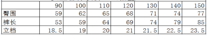 尺码参考