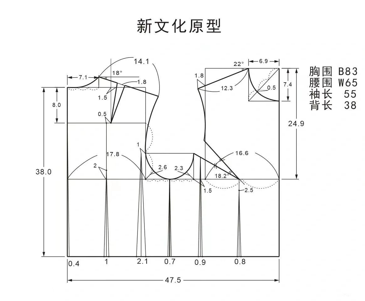 服装的“原型”了解原型版，快速入门服装制版-vv衣学院