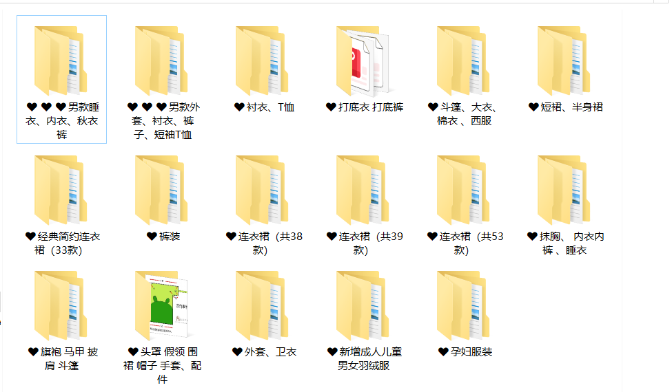 男女成人纸样包含上衣裤子裙子纸样-vv衣学院